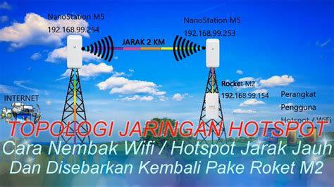 Bagaimana anda siap untuk menembak wifi? Cara Nembak Wifi Jarak 2Km Tanpa Tower : Cara Membuat Link Wifi Untuk Jarak Jauh Artikel ...