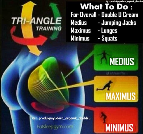 Krim ini akan memperbesar ukuran payudara agar terlihat atraktif. Tegangkan,Montokkan & Besarkan Payudara Dgn Produk ...