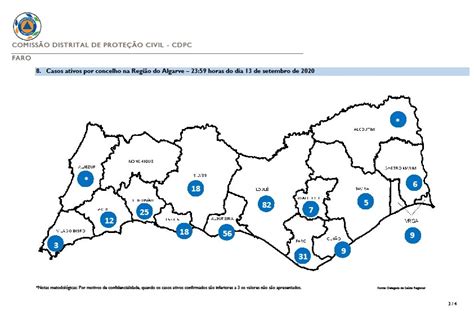 Portugal tem hoje o dobro dos casos ativos que existiam há um ano. COVID-19- Silves com 18 casos ativos e Algarve com mais 15