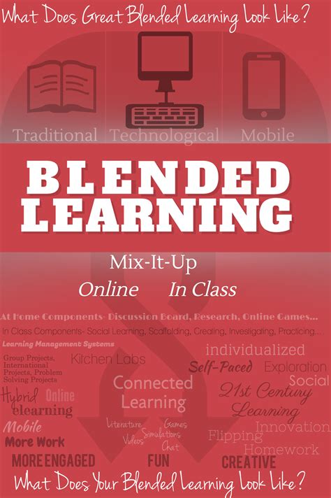 Blended Learning | Blended learning, Blended learning classroom ...