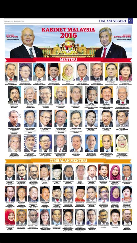 Jabatan penerangan malaysia logo logo icon download svg. Jabatan Penerangan on Twitter: "Rombakan kabinet ...
