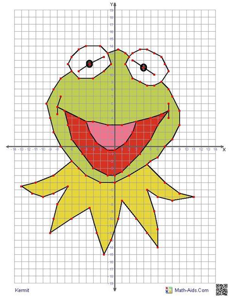 If we are given the coordinates of the vertices of a figure, we can draw the figure on the cartesian plane. Graphing Drawing at GetDrawings | Free download