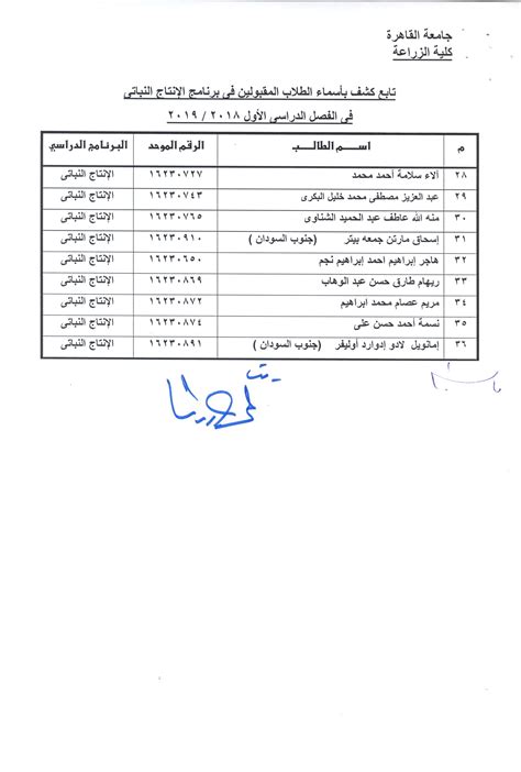 نتيجة الصف الثالث الثانوى العام 2021 برقم الجلوس والأسم. نتيجة التنسيق الداخلى لطلاب " برامج اللغة العربية"