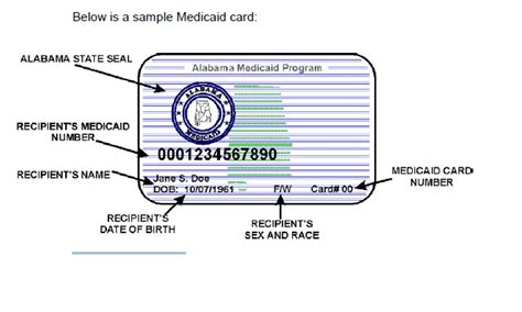 Starting from the right, we multiply each second digit by two. ronsasecu: medicaid card replacement