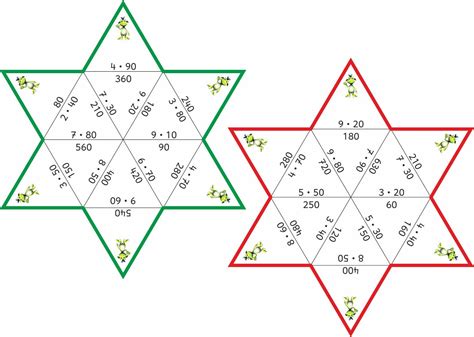 Das übungsblatt dient der überprüfung der kenntnisse zu den grundrechenarten, insbesondere enthält es. Mathemonsterchen - Puzzles