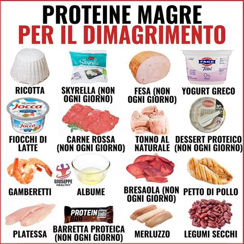 Le proteine complete sono alla base della recovery nutrition, ovvero l'alimentazione pensata per il recupero muscolare e metabolico,. Giuseppe Healthy on Instagram: "👉 Questi sono gli alimenti ...