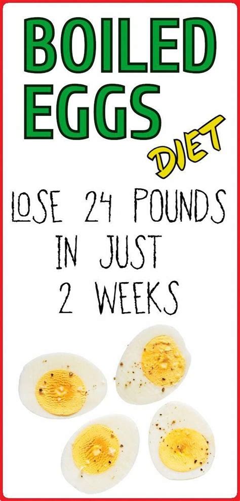 What role does diet play in helping get abs? Pin on Egg Diet