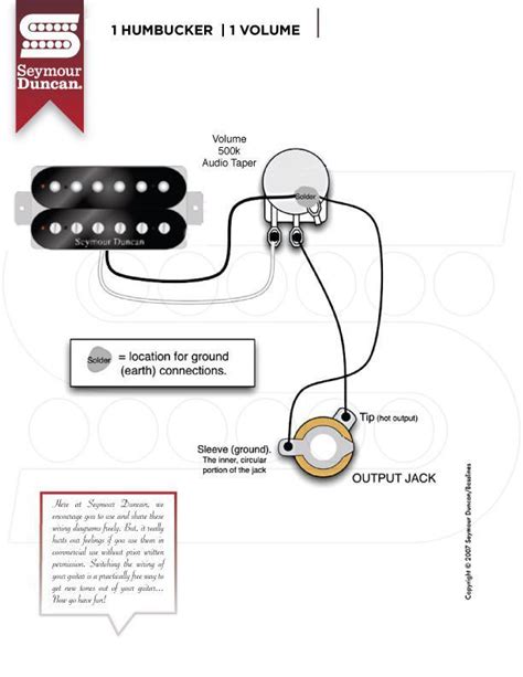 Wir sorgen für ihre treppenhausreinigung! Plan für KRAR (Kirar) - kostenloser Download - Rall Guitars