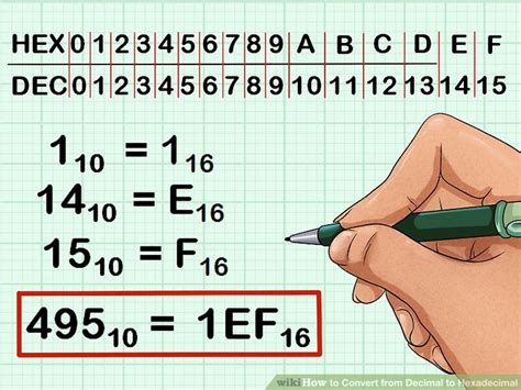 How to Convert from Decimal to Hexadecimal: 15 Steps