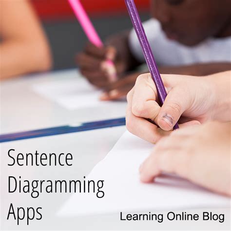 Sentence diagramming (also known as learning diagrams may look boring at first glance, explains the developer of this cool online app, but he suggests it worth the effort to learn the magic. Sentence Diagramming Apps
