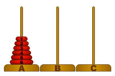 December 2006 the towers of hanoi the towers of hanoi the towers of hanoi puzzle was invented by the french mathematician edouard lucas in 1883. Riddles and Answers - Page 170 of 272 - Riddles Guru