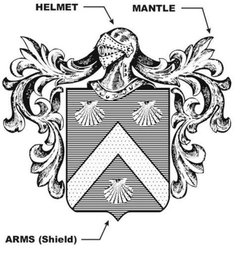 Our experience of creating stationery and invitations showing a coat of arms or royal warrant is second to none. How to Design you own Coat of Arms | Coat of arms, Design ...