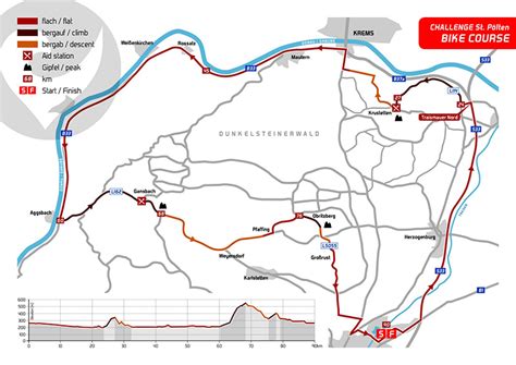 Athletes who like a real challenge can enjoy a really nice concept this summer: Challenge St. Pölten gibt Strecken bekannt | trinews.at