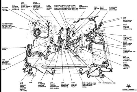 Wiring diagram for 1985 ford 350 automotive wiring schematic. 95 F150 Engine Diagram - Wiring Diagram Networks