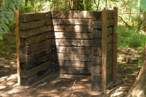 Wounding rate is a percentage of. Image result for Homemade Outdoor Shooting Range | Outdoor ...