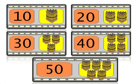 Menulis nombor bulat hingga 10 000 evidens: Nukilan Cikgu Hasmie......: BAHAN P&P MATEMATIK KSSR TAHUN 3