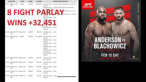 Check spelling or type a new query. PRE UFC FIGHT NIGHT: RIO RANCHO MONEY BETTING STRATEGY - YouTube