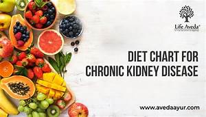 Diet Chart For Chronic Kidney Disease Best Food To Eat And Avoid In Ckd