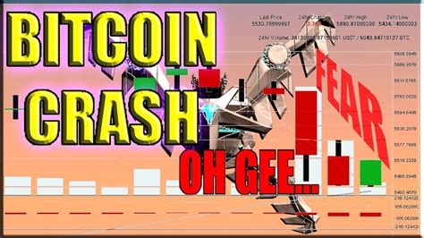 And maybe you feel too dumb to ask them in your circle of knowledgeable peers. Bitcoin Crashing Hard | It's DEFINITELY Happening! | Big ...