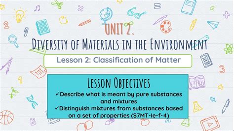 Use what you have just learned about chemical formulas to identify each of the following as an element, a compound or a mixture. Classification of Matter - YouTube