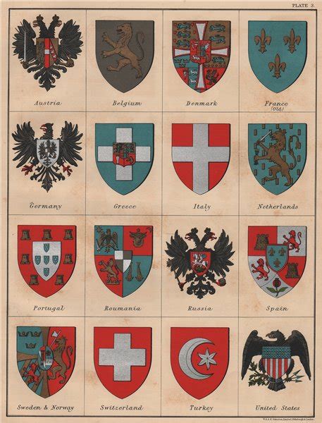 Across the alps by train a feast of scen. NATIONAL ARMS. Austria Russia US Spain Germany France ...