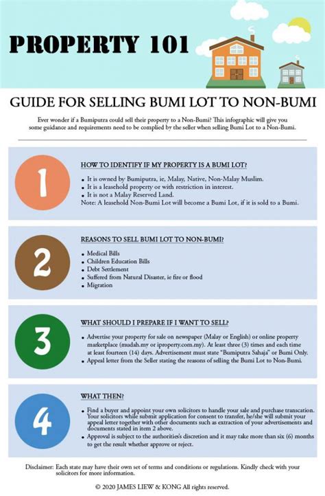 Asb was launched by amanah saham nasional berhad (asnb) on 2nd january 1990 for all malaysian bumiputeras. Guide for selling Bumi Lot to Non-Bumi - JAMES LIEW & KONG