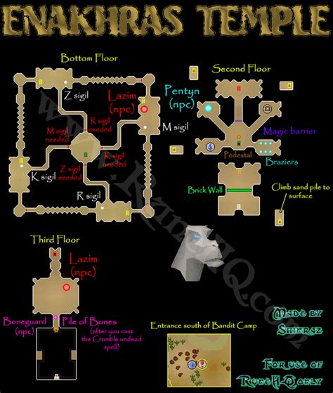 These examples are extracted from open source projects. Enakhra's Temple - RuneScape Guide - RuneHQ