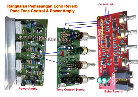 Masukkan 9power pada kabel busi. Cara Memasang Echo Reverb Pada Tone Control Dan Power ...