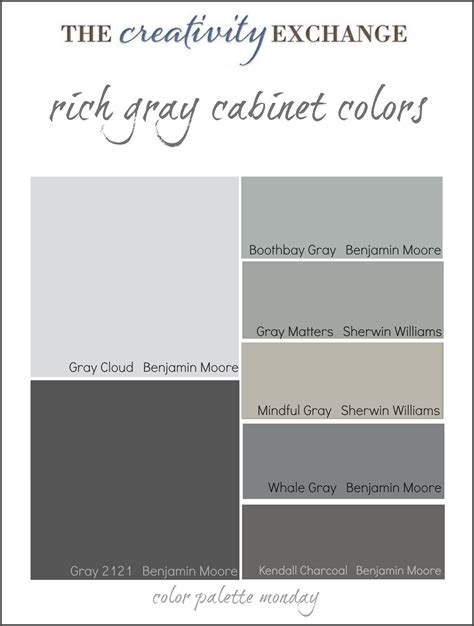 Sherwin williams most popular grey color. Gorgeous Gray Cabinet Paint Colors