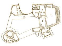 Have you heard about the bran castle? Castelul Bran floorplan
