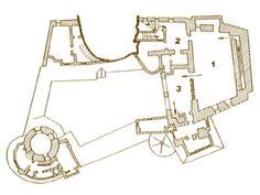 Discover, plan and book your perfect trip to romania with travel guide and destination information about bran castle in brasov from firebird tours. Castelul Bran floorplan