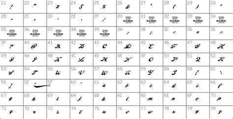 Indiana come with 441 glyphs. Download free Indiana Script PERSONAL USE Regular font ...