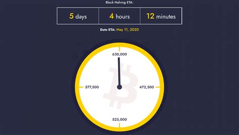 Halving could send btc's price much higher than in the past. Bitcoin (BTC) Halving: Latest Update - Changelly