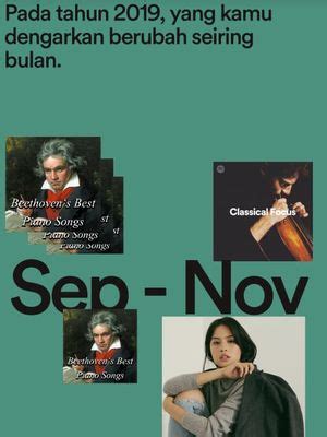 From the first song you streamed at 12:01 a.m. Cara Membuat Spotify Wrapped 2019 - Bimasoft