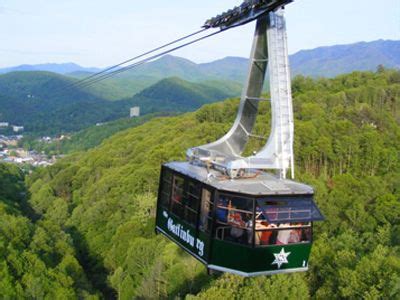 One of the best places to reserve cabins for a ski trip to ober are in chalet village in gatlinburg. Pin by Dulce Curry on Vacation | Gatlinburg sky lift, Ober ...