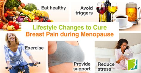 And that's because most women are under the misconception that high levels of estrogen cause breast cancer. Lifestyle Changes to Cure Breast Pain during Menopause