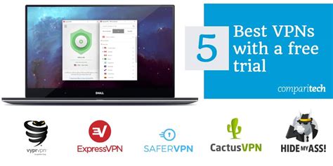 A test account is the perfect way to find out if a vpn service is. Best Free Trial VPN Services in 2019: Which don't need a ...