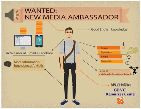 On the other hand, some brand ambassadors are chosen because they have a large social following and are social media influencers who specialize in social. GEYC: Call for applicants - New Media Ambassadors (5th ...