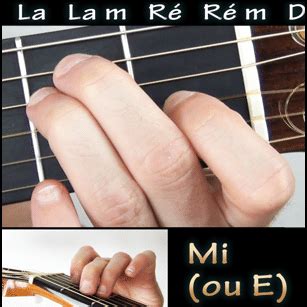 Les 8 principaux accords faciles de guitare pour débutants - La Guitare ...