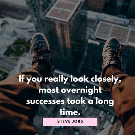 Top 50 Motivational Quotes For Work Success
