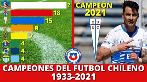 2021 primera 2021 cup 2021 copa lib. ALL CHILEAN LEAGUE WINNERS 1933-2021 | U CATOLICA 2021 ...