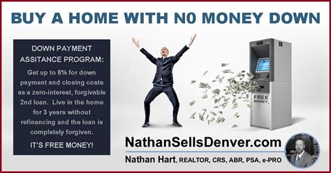 Down Payment Assistance - Buy A Home In Denver With $0 Down.