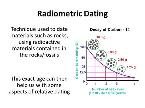 Radiometric dating, or radioactive dating as it is sometimes called, is a method used to date rocks and other objects based on the known decay rate of radioactive isotopes. What is carbon 14 radiometric dating used for, keep ...