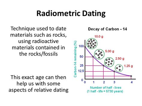 A method of dating geological specimens by determining the relative proportions of particular radioactive isotopes present in a sample. What is carbon 14 radiometric dating used for, keep ...