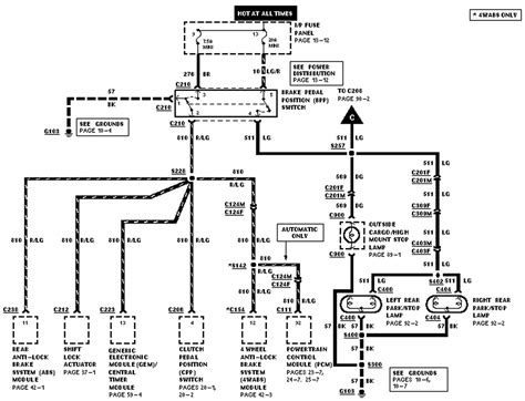 Electronics service manual exchange : 1998 Ford Ranger Wiring Diagram Images - Wiring Diagram Sample