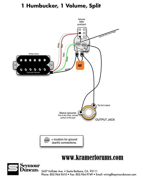 Hopefully the post content article telecaster dual humbucker. Double Humbucker Wiring Diagram : Mod Garage A Flexible Dual Humbucker Wiring Scheme Premier ...