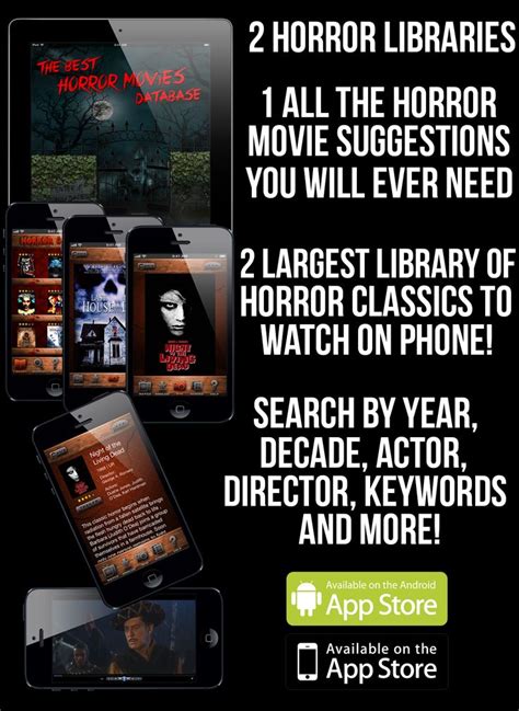 The conjuring 2 received mostly positive reviews from critics and grossed over $320 million worldwide. The Best Horror Movies Database app. 2 libraries. One is ...