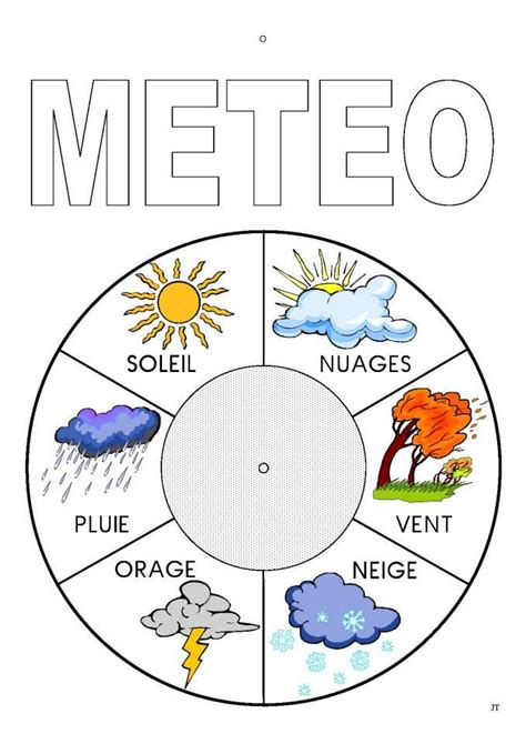 Alors on doit trouver une activité qui corresponde à : Épinglé par Clemence Rouillard sur ciel | Météo maternelle ...