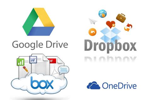 Dieses tool funktioniert auf pcs, tablets und smartphones (ios und android). Dropbox, Google Drive, Onedrive und box.com - Welcher ist ...