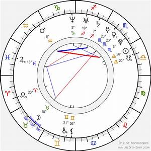 Birth Chart Of Aniston Astrology Horoscope